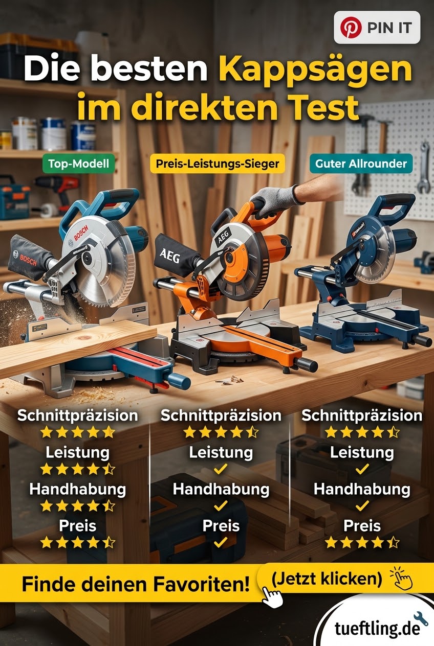 Die besten Kappsägen im direkten Test