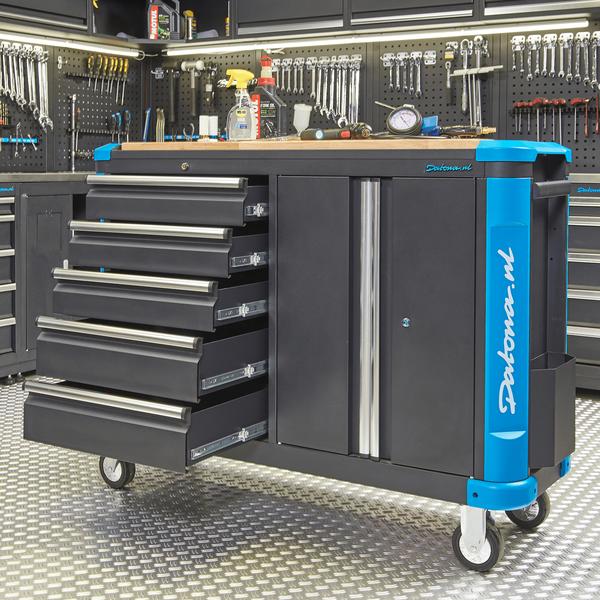 Werkzeugschrank mit Schubladen